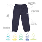 EcoSplash Waterproof Fleece Lined Trousers Navy